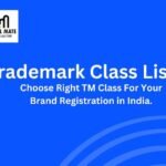 Trademark Class List Banner