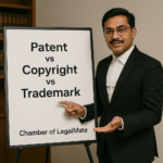 Patent vs Copyright vs Trademark